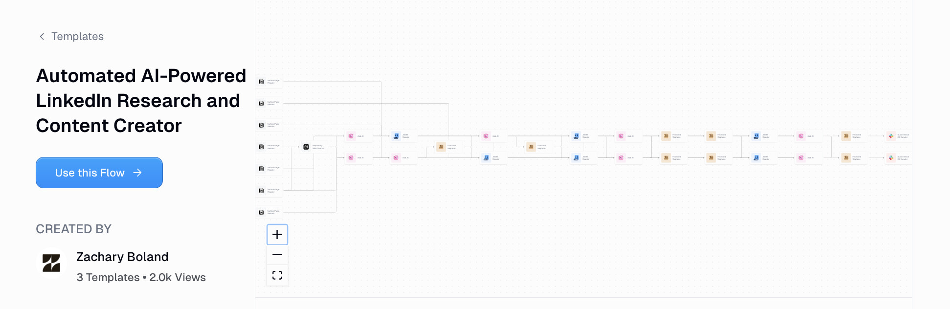 Automated AI-powered LinkedIn research and content creator