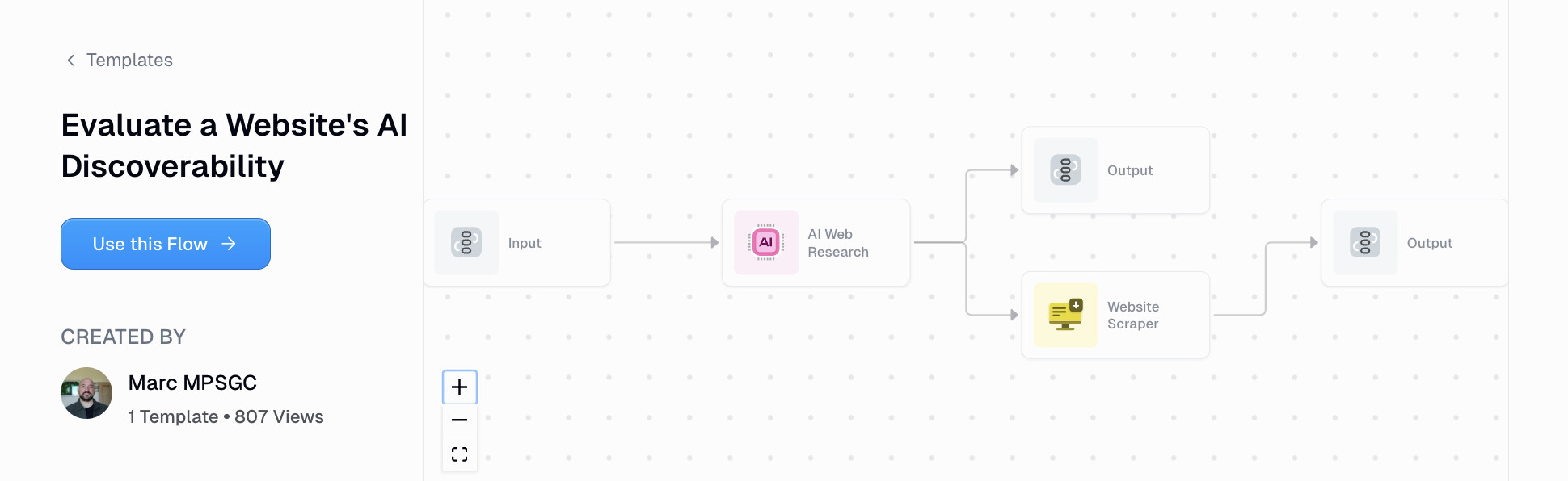 AI discoverability evaluator