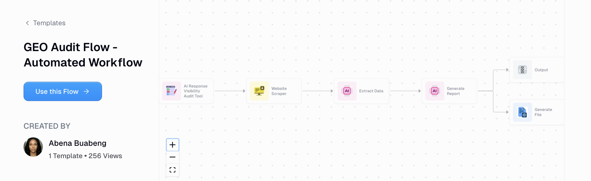 GEO audit flow