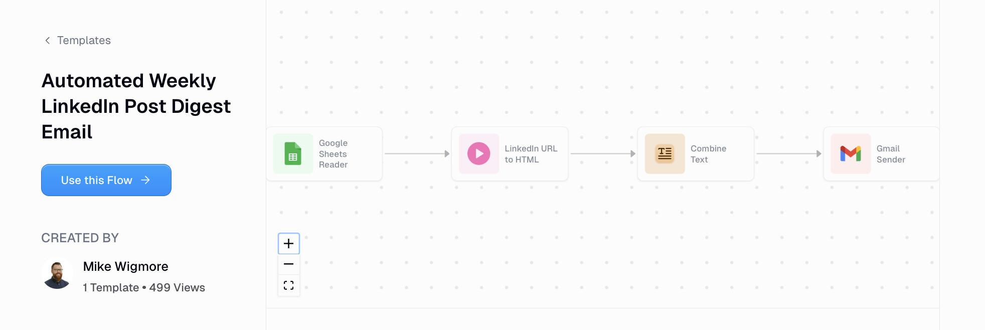 Weekly LinkedIn post digest workflow