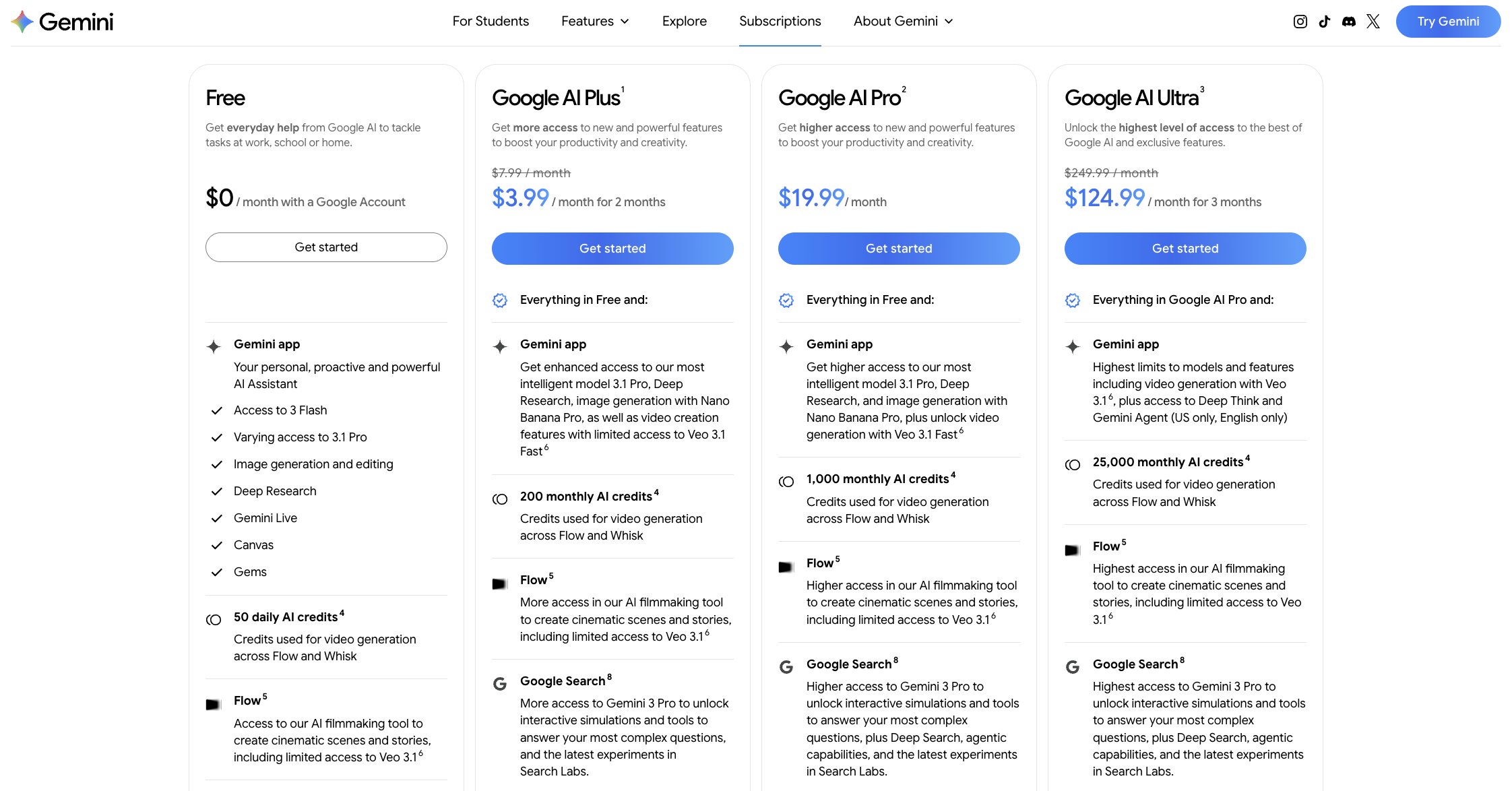 Google Gemini AI pricing