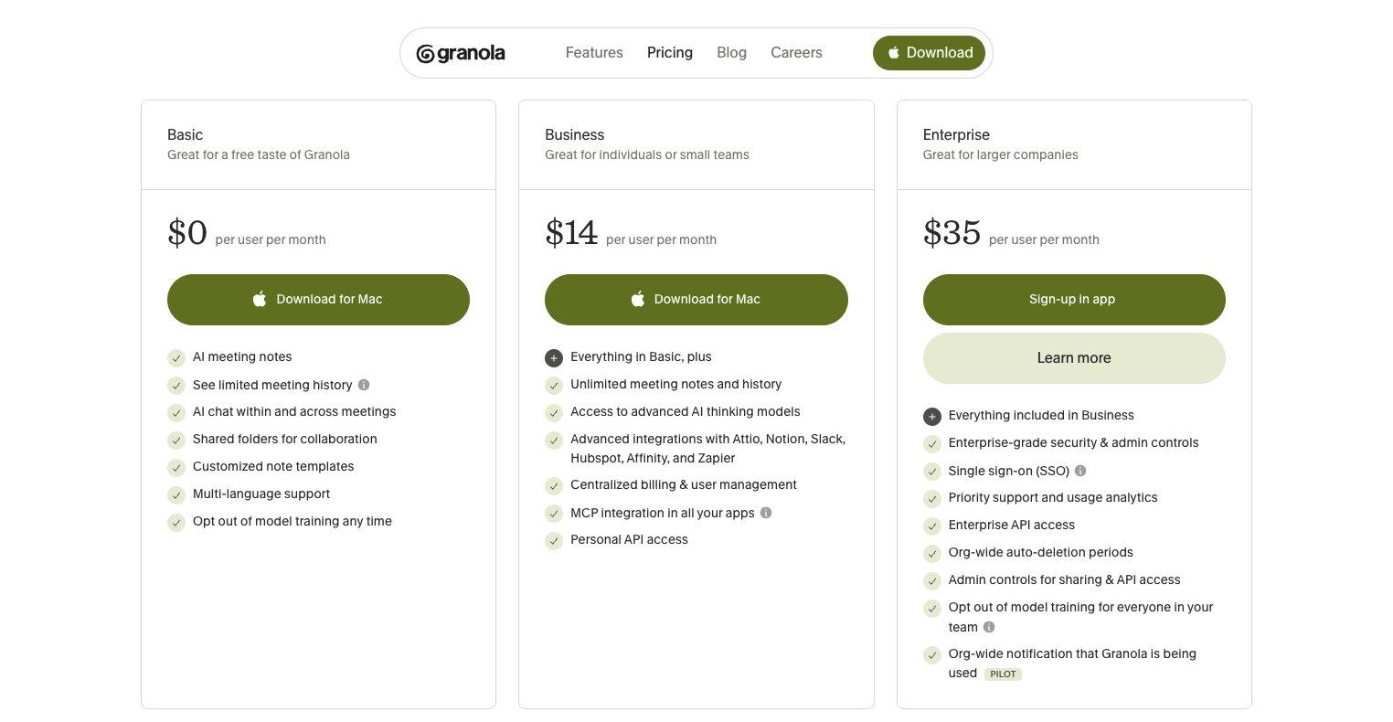 Granola pricing