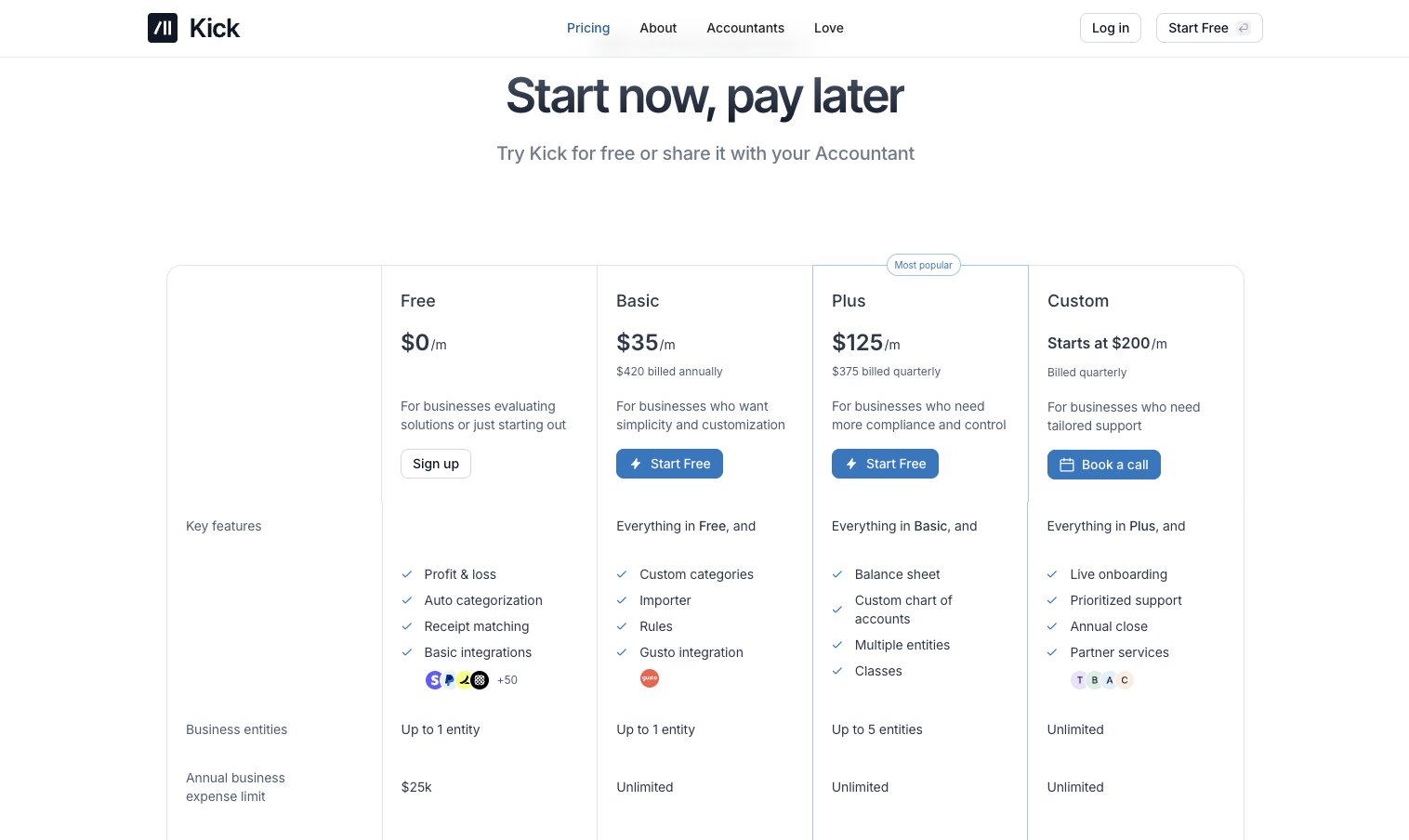 Kick pricing plans